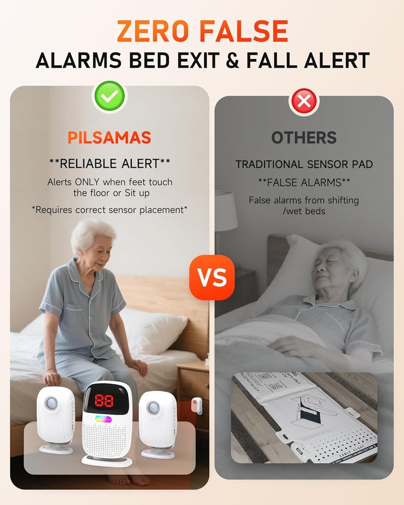 PILSAMAS Bed Alarms for Elderly Dementia Patients - Digital Sensor ID Display & Clip-On Caregiver Pager, Wirelss 1000ft Range, No Month Fee, Motion Sensors for Fall & Room Exit Alerts - Image 3